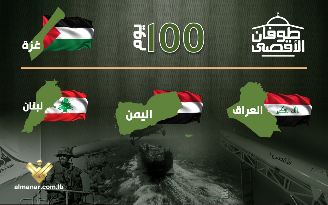 الغلاف